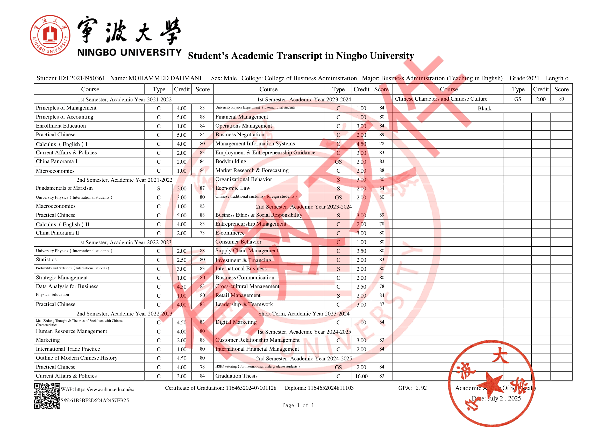 Transcript Image Preview