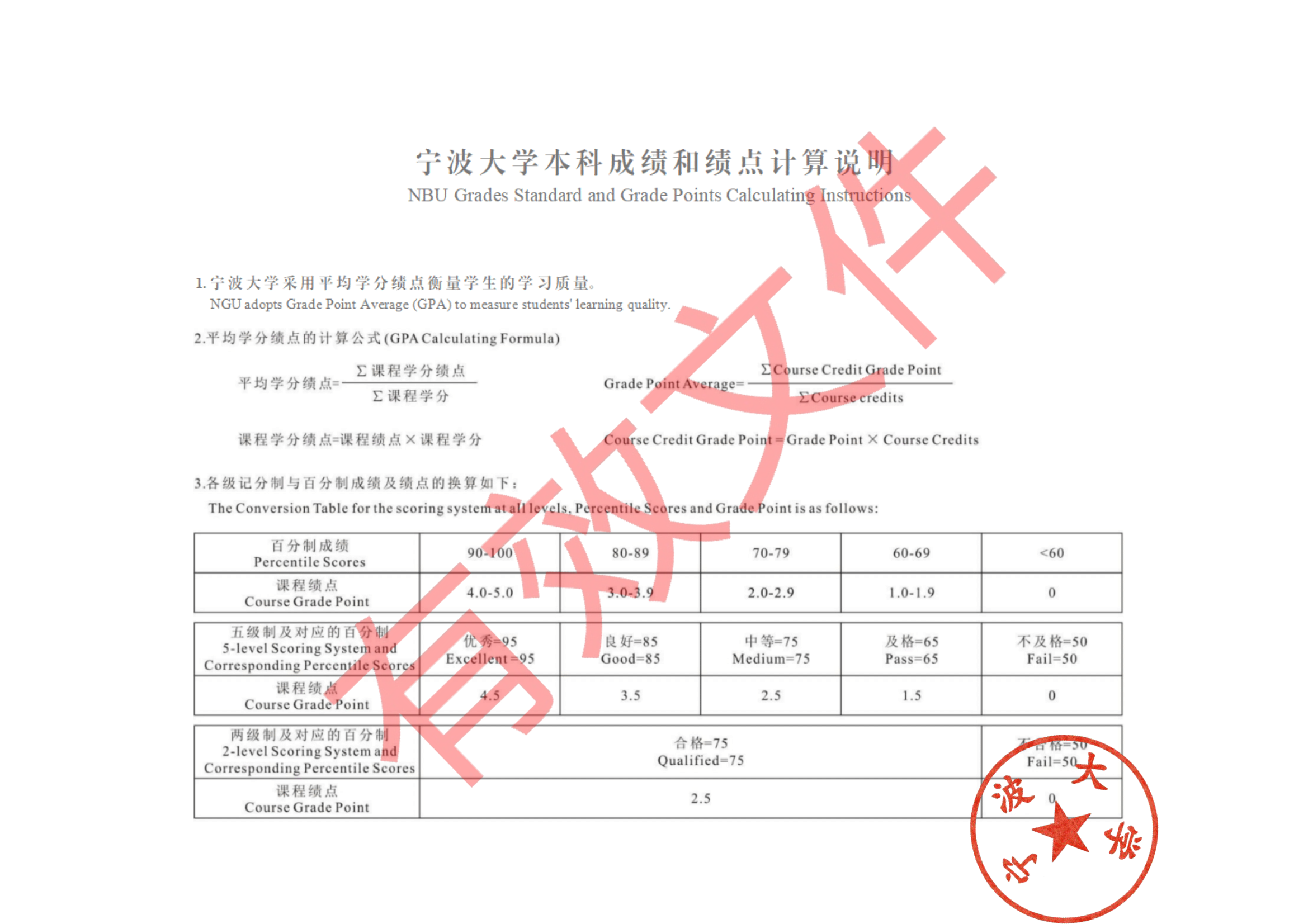Transcript Image Preview